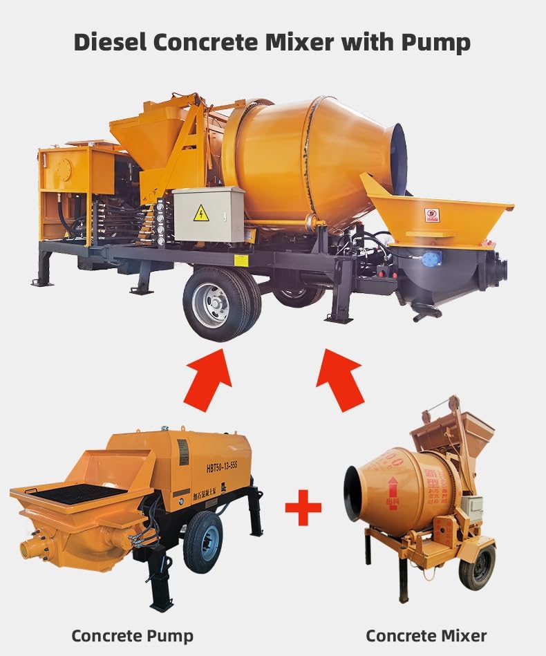 Step-by-step guide for buy industrial agitation pump,should I buy hydraulic concrete pump,industrial agitation pump pros cons,best slurry pump for construction,high density mixing pump vs alternatives,industrial agitation pump worth buying - complete tutorial