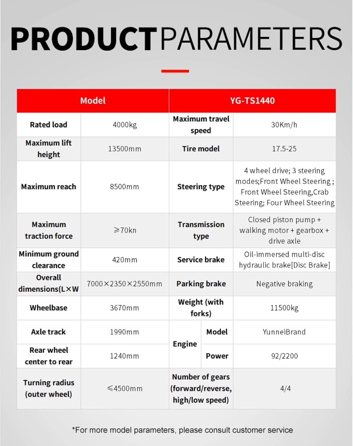 buy telehandler forklift,should I buy telehandler,telehandler forklift vs skid steer,telehandler forklift pros cons,telehandler worth buying,best telescopic forklift performance testing and real-world results