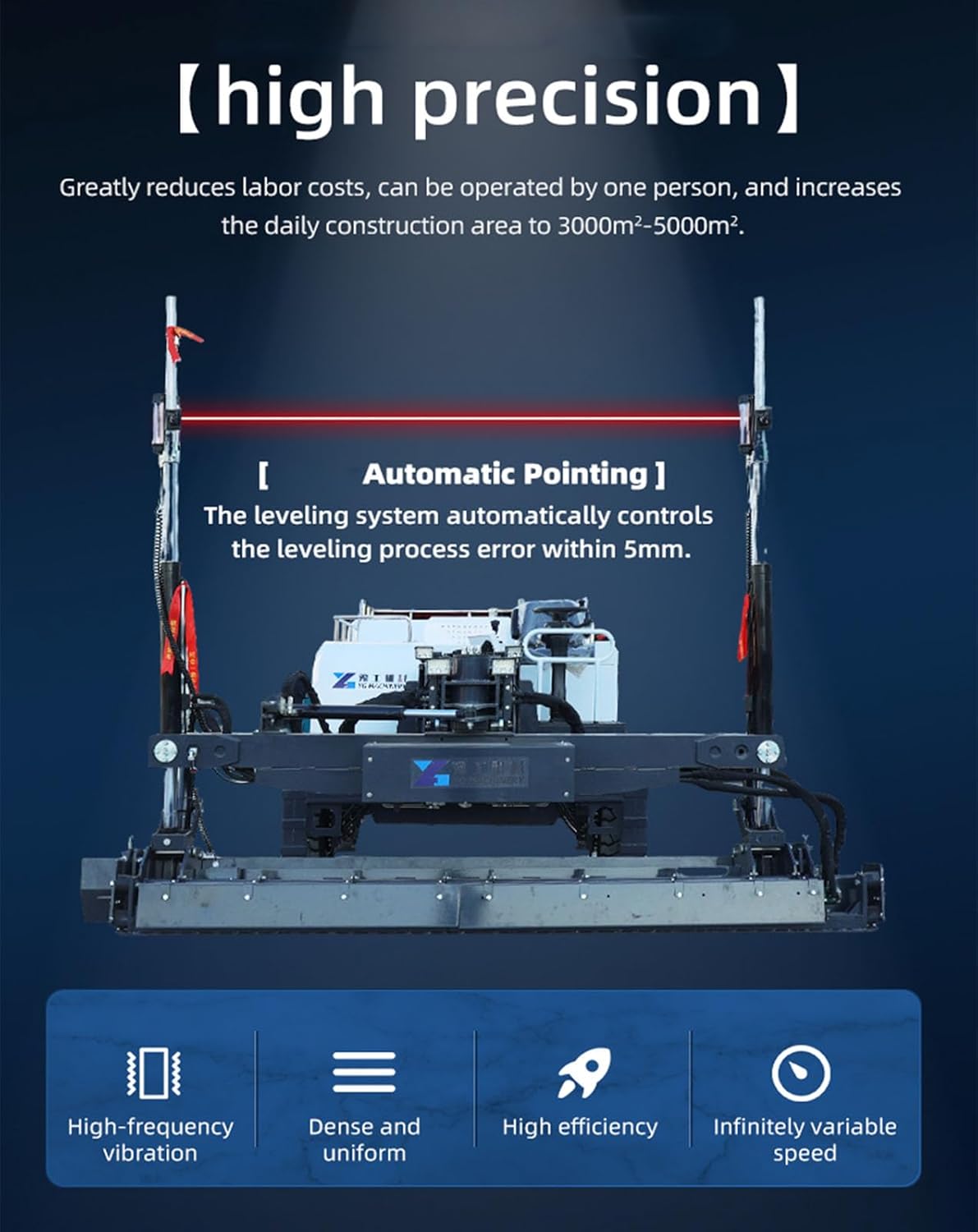 Step-by-step guide for concrete screed machine review,should I buy concrete screed machine,concrete screed machine vs alternatives,concrete screed machine pros cons,best concrete screed machine,concrete screed machine worth buying - complete tutorial