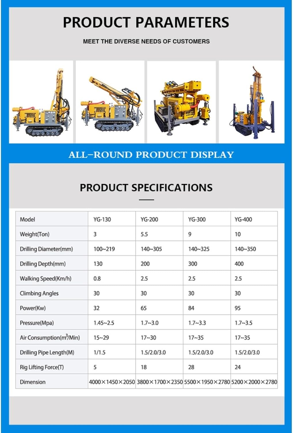 Step-by-step guide for dual power water well drilling rig,should I buy dual power water well drilling rig,dual power water well drilling rig pros cons,best water well drilling machine,dual power drilling rig worth buying,dual power water well drill vs alternatives - complete tutorial