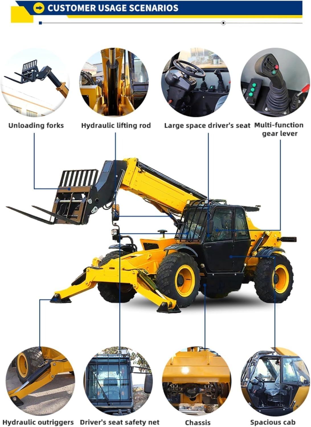Step-by-step guide for heavy duty telescopic handler review,should I buy a telescopic handler,telescopic handler vs forklift,telescopic handler pros cons,heavy duty telehandler worth buying,best telescopic handler for construction - complete tutorial