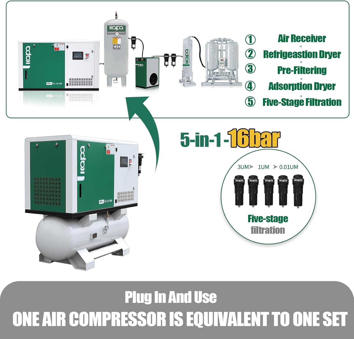Step-by-step guide for kapa rotary screw air compressor review,kapa 30hp screw compressor pros cons,should i buy kapa rotary screw compressor,kapa vs alternatives screw compressor,best rotary screw air compressor for workshop,kapa 5-in-1 air compressor worth buying - complete tutorial
