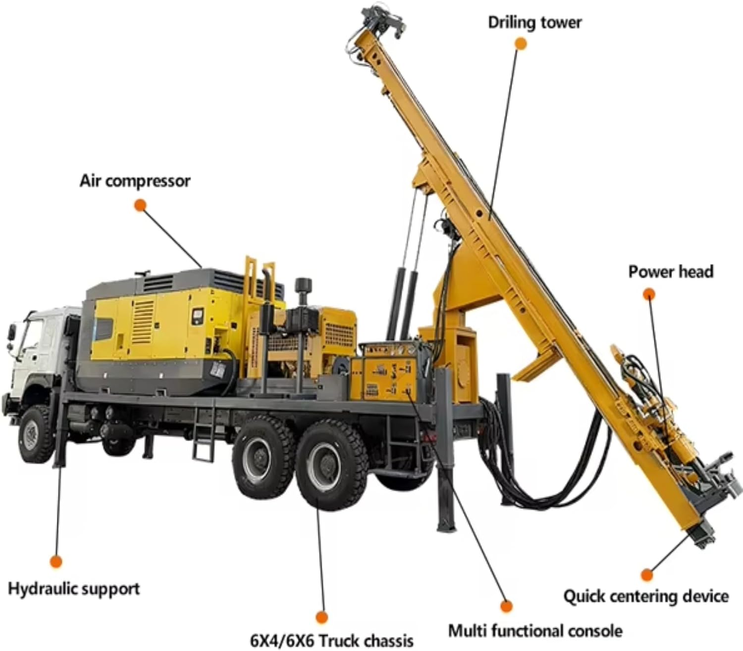 Step-by-step guide for reverse circulation drilling rig,should i buy a reverse circulation drilling rig,rc drilling rig vs conventional,reverse circulation drilling rig pros cons,best rc drilling rig for mining,reverse circulation drilling rig worth buying - complete tutorial
