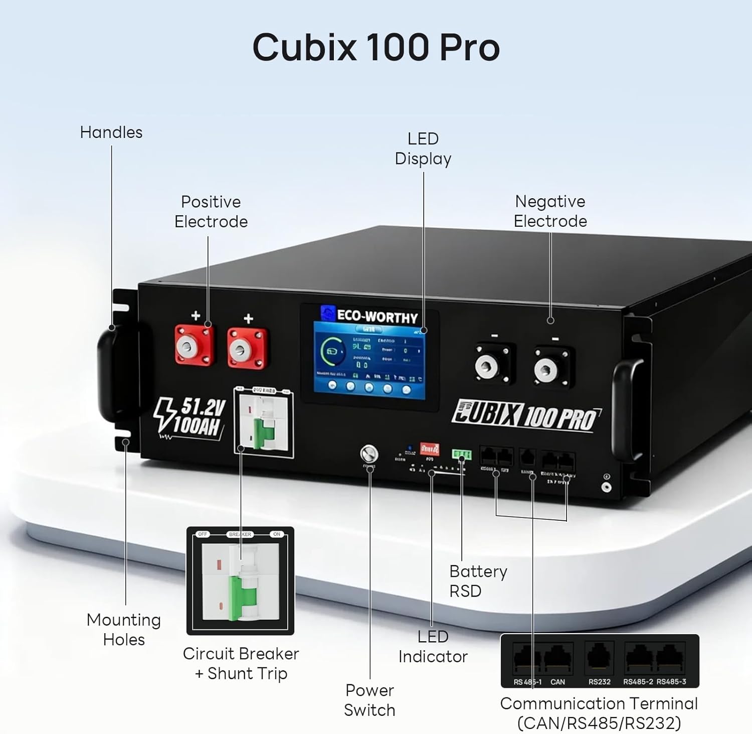 ECO-WORTHY 48V 100Ah Pro review,should I buy ECO-WORTHY 48V 100Ah Pro,ECO-WORTHY server rack battery pros cons,ECO-WORTHY 48V 100Ah vs alternatives,ECO-WORTHY 48V battery worth buying,best LiFePO4 server rack battery unboxing and complete package contents