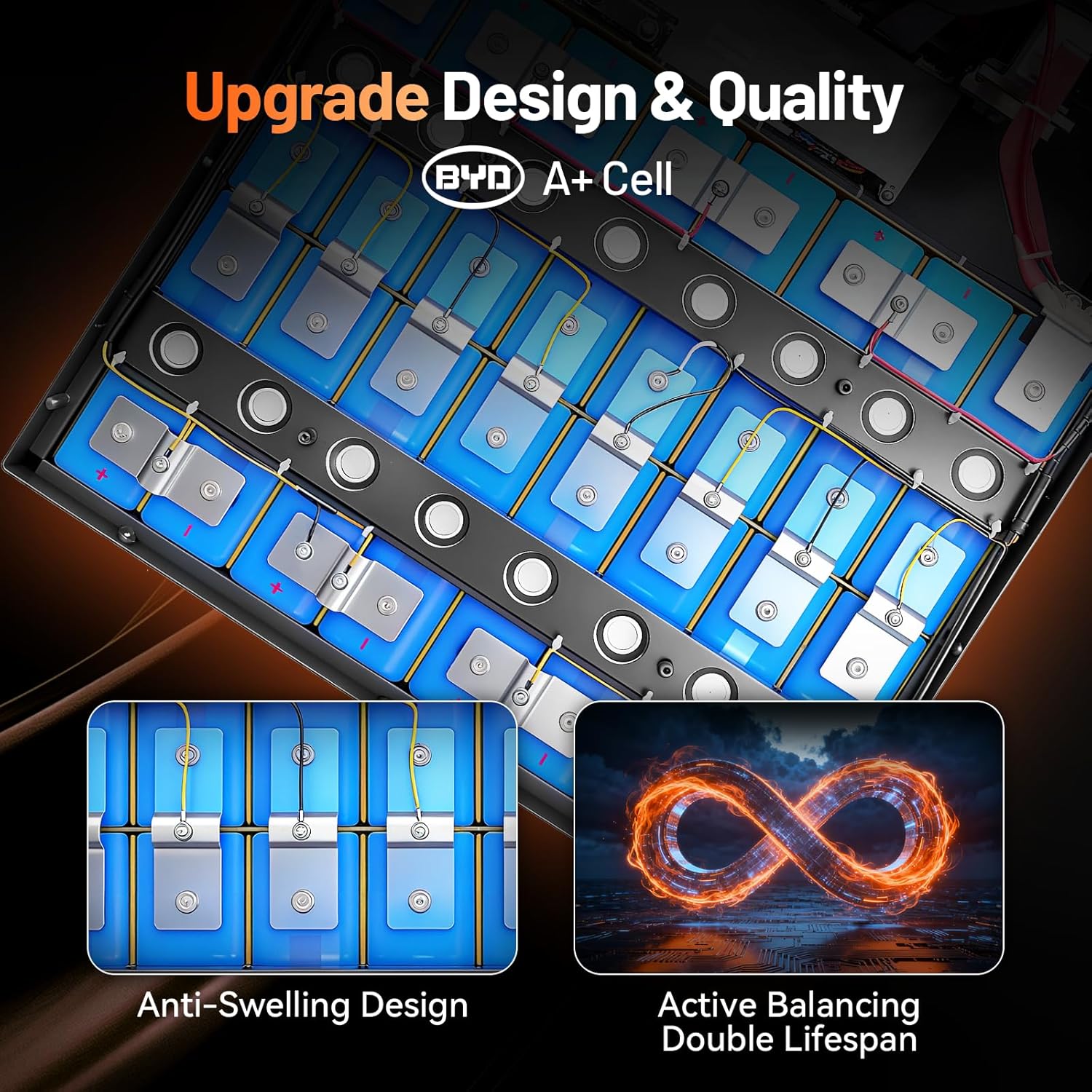 Step-by-step guide for HumsiENK 48V 100Ah LiFePO4 battery review complete tutorial