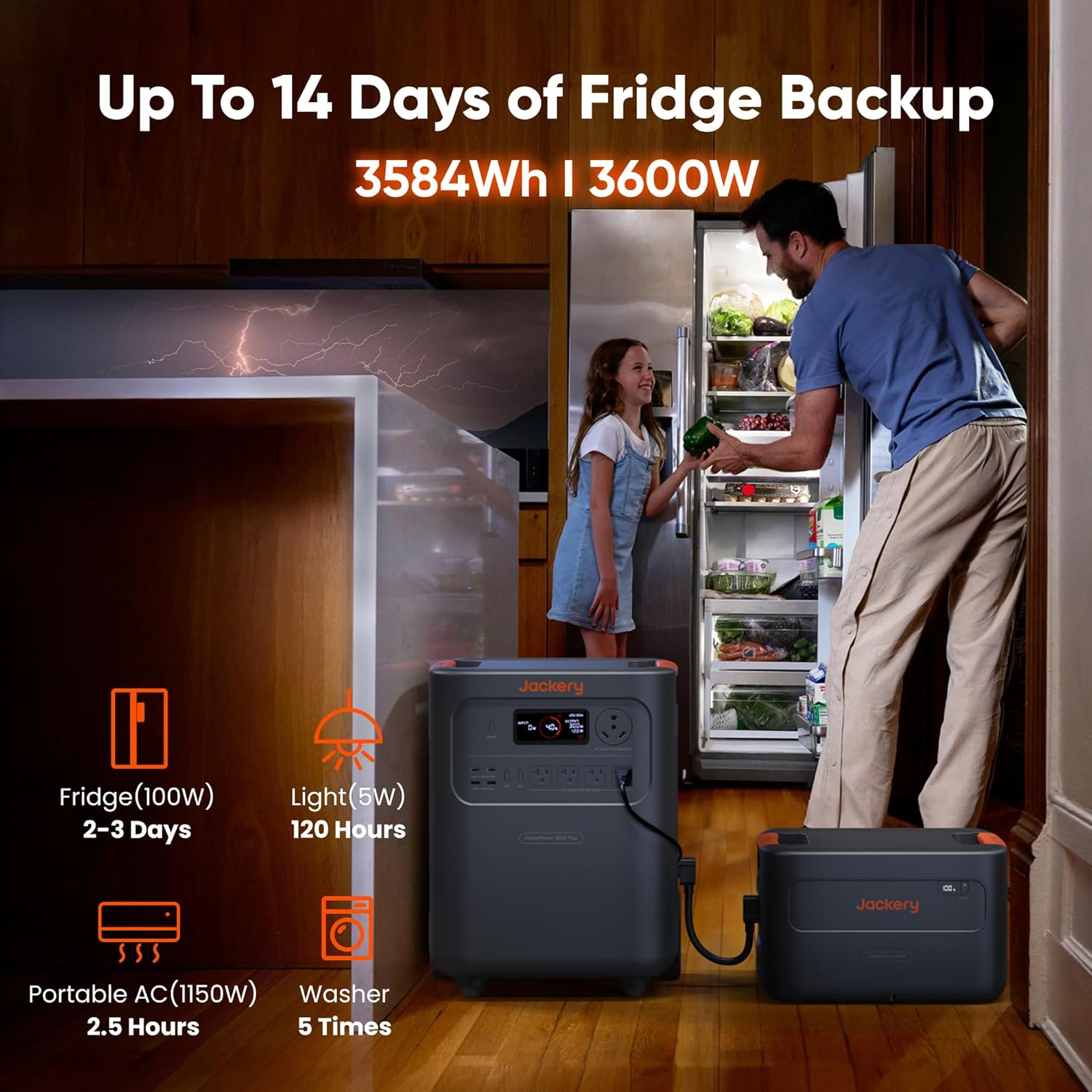 Jackery HomePower 3600 Plus review,Jackery HomePower 3600 Plus pros cons,Jackery HomePower 3600 Plus worth buying,Jackery HomePower 3600 Plus vs alternatives,should I buy Jackery HomePower 3600 Plus,best portable power station 3600W unboxing and complete package contents