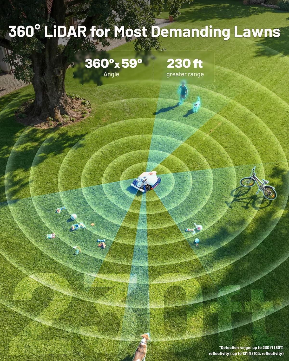 Step-by-step guide for Mammotion LUBA 3 AWD 5000H review,Mammotion LUBA 3 AWD pros cons,best robotic lawn mower for slopes,Mammotion LUBA 3 vs alternatives,should I buy Mammotion LUBA 3,Mammotion LUBA 3 AWD worth buying - complete tutorial