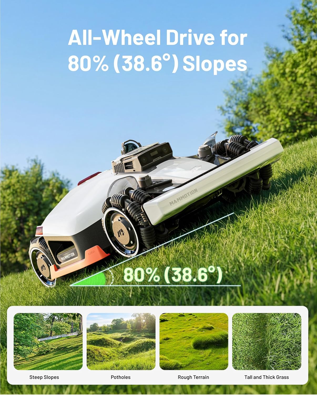 Mammotion LUBA 3 AWD 5000H review,Mammotion LUBA 3 AWD pros cons,best robotic lawn mower for slopes,Mammotion LUBA 3 vs alternatives,should I buy Mammotion LUBA 3,Mammotion LUBA 3 AWD worth buying performance testing and real-world results