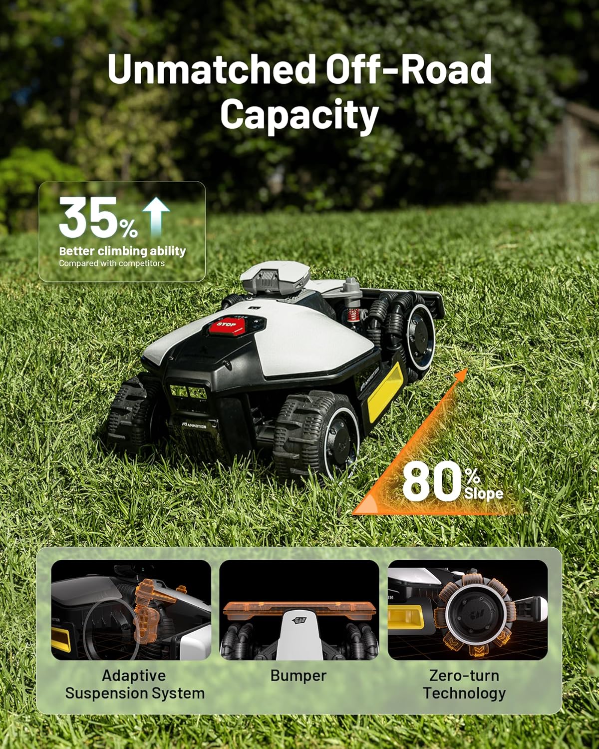 Mammotion LUBA mini review, Mammotion LUBA mini AWD 800H review, LUBA mini robot mower review and rating, is Mammotion LUBA mini worth buying, Mammotion LUBA mini review pros cons, Mammotion LUBA mini review honest opinion unboxing and complete package contents