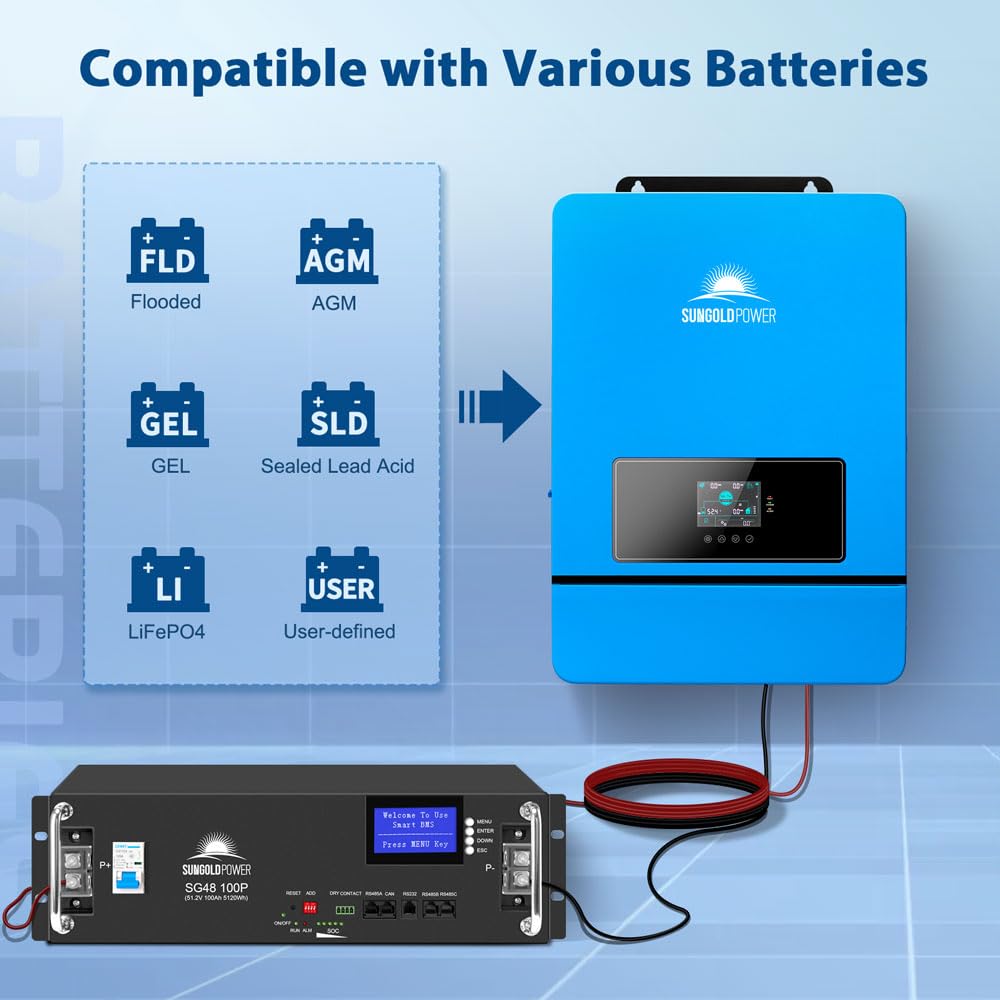 SUNGOLDPOWER 10000W inverter review,SPH10048P review and rating,is SPH10048P worth buying,SUNGOLDPOWER 10000W review pros cons,SUNGOLDPOWER inverter review honest opinion,SPH10048P review verdict performance testing and real-world results